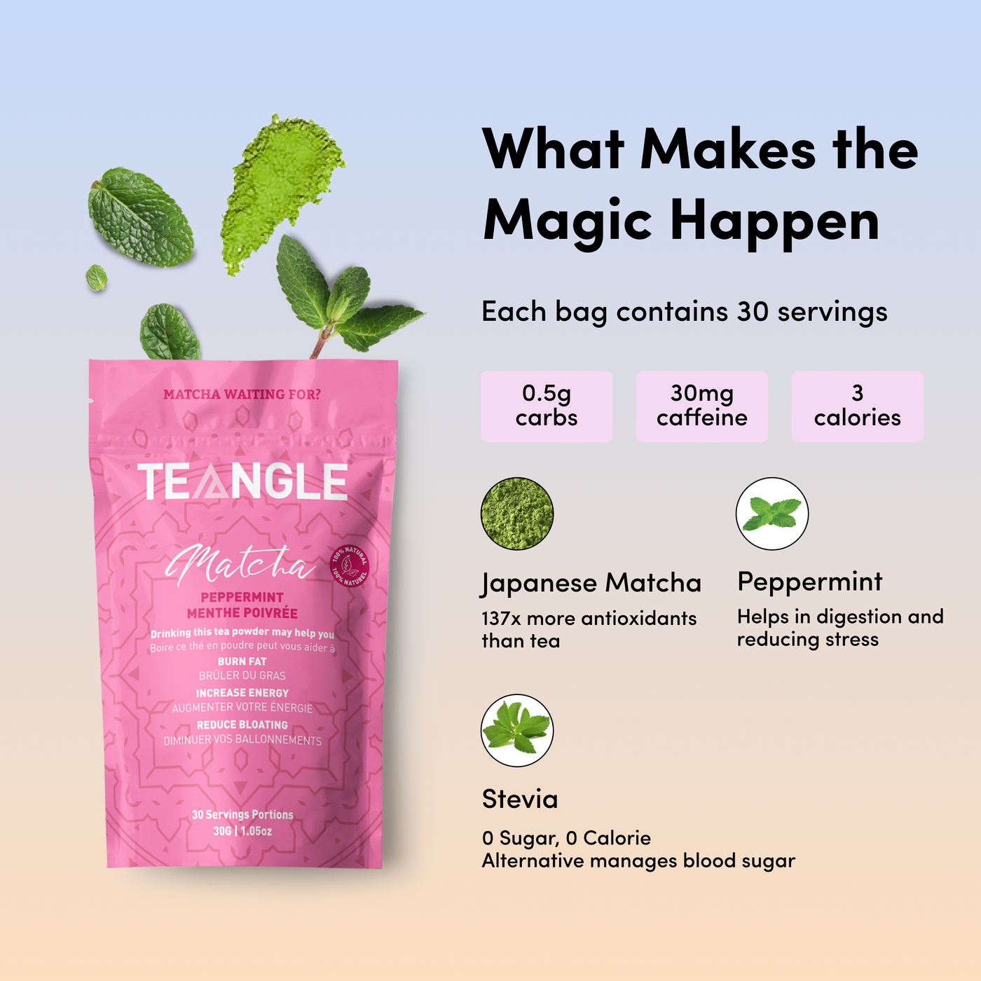 Teangle Peppermint Matcha