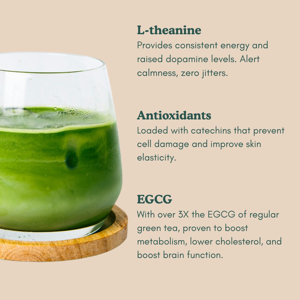 Ginger & Lemongrass Matcha